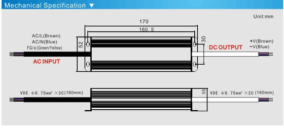 Éclairage à bande LED IP67 étanche Transformateur alimentation 12v 60w