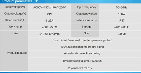 Transformateur néon LED de haute qualité conducteur imperméable à l'eau IP67 24v 150w alimentation électrique à LED à vendre